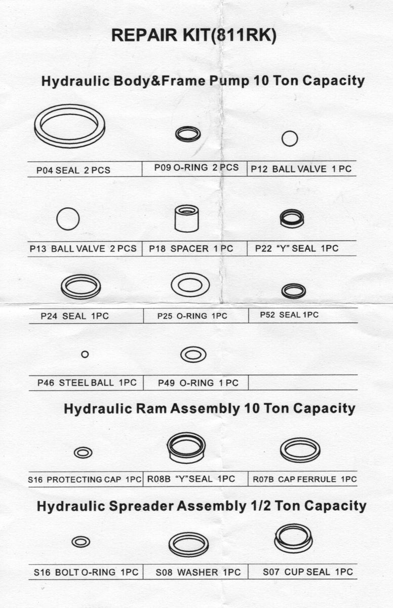 811RK Hydraulic Ram Repair Kit Jackco Transnational Inc.